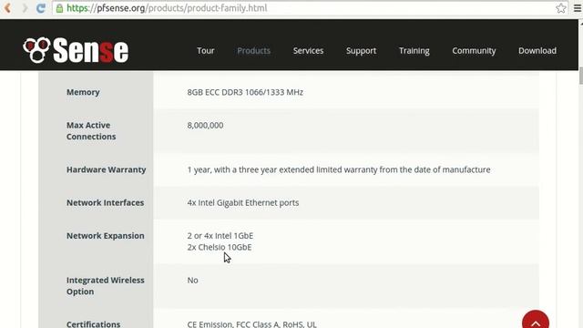 2  Pfsense, Light Intro AR