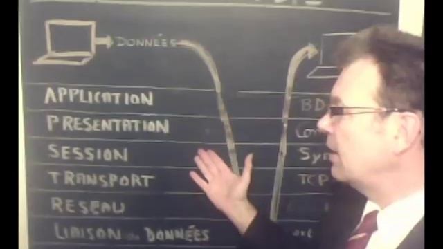 Modèle OSI, cours vidéo gratuit sur les réseaux informatiques смотреть онлайн