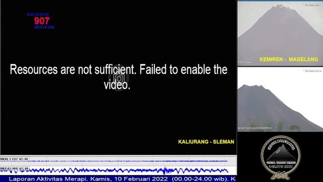 Live Streaming Merapi Volcano Eruption - Yogyakarta and Central Java, Indonesia 11-02-2022 смотреть онлайн