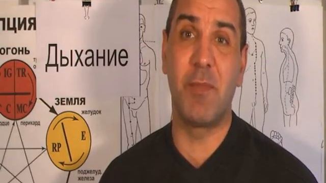 ПАНАЦЕЯ. ВИДЕО 1. смотреть онлайн
