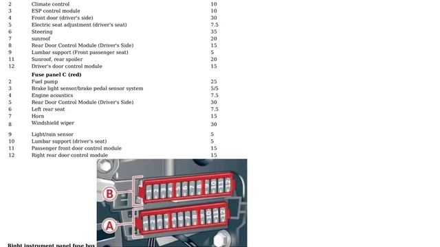 Audi A7 and S7 4G8 (2010-2013) - fuse and relay diagrams смотреть онлайн