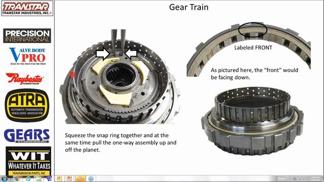 A6MF1 Rebuild Webinar - 2/20/18 смотреть онлайн