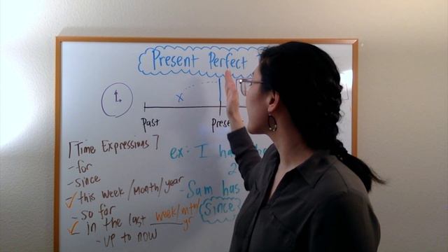 Present Perfect Tense смотреть онлайн