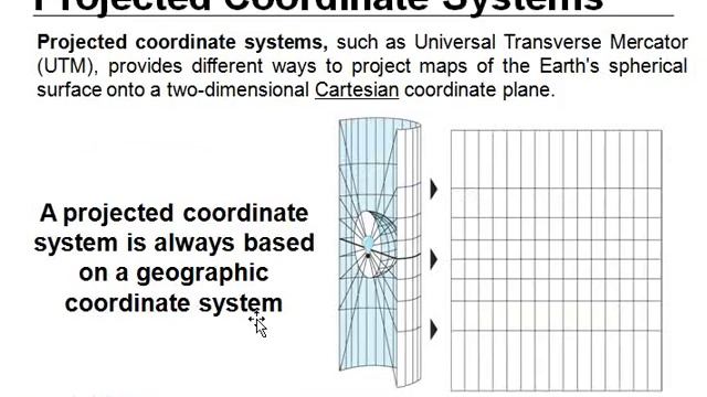 1.2 The Spatial Reference System смотреть онлайн