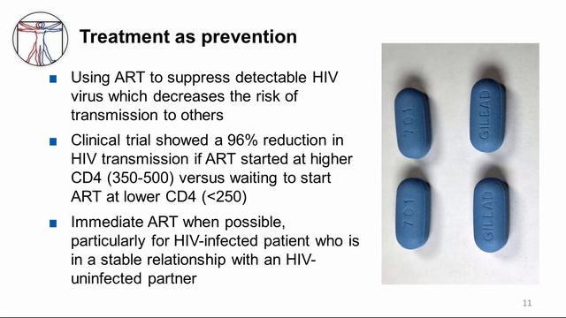 HIV : Prevention смотреть онлайн