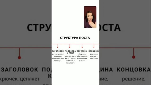 План и структура поста смотреть онлайн