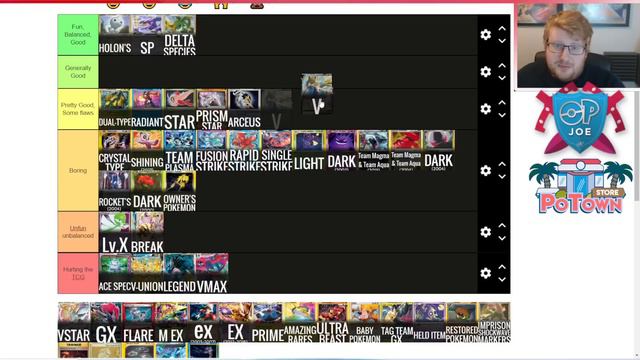 Pokemon TCG Mechanics Tier List! (Pokemon TCG) смотреть онлайн