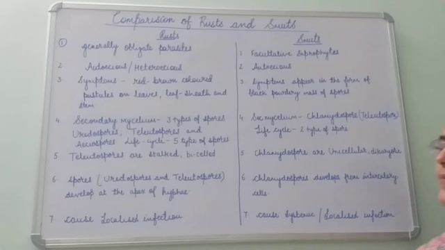 Comparison Of Rusts And Smuts, B.Sc. Part- I, Dr. Vinod Kumari.