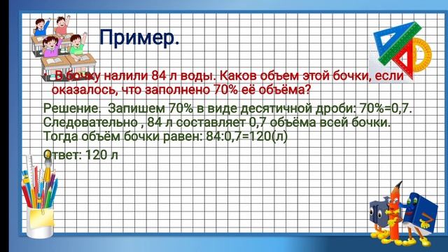 Нахождение числа по заданному значению его дроби