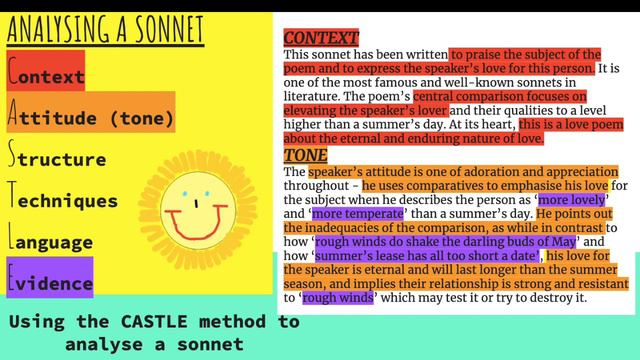 Introduction to Sonnets! смотреть онлайн