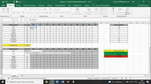 Цвет строки по значению в ячейке