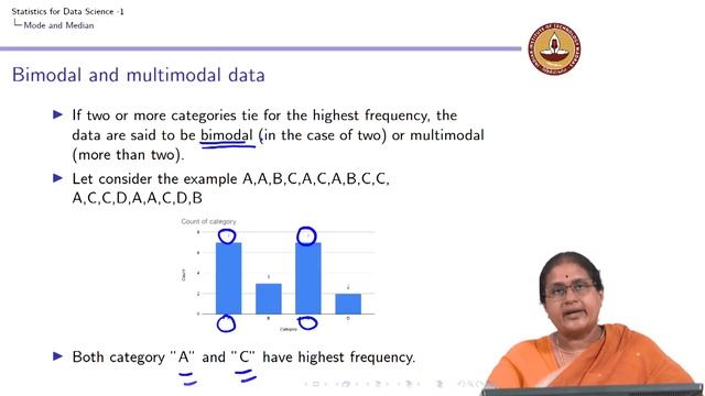 Lecture 2.5 - Describing Categorical Data - Mode and Median смотреть онлайн