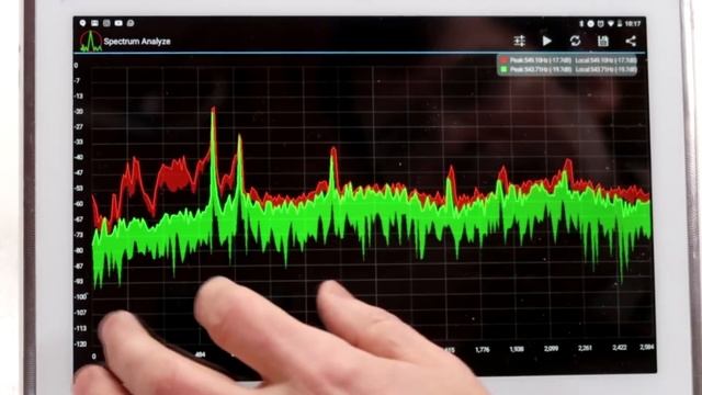 Measuring RPM with a spectrum analyzer mobile app смотреть онлайн