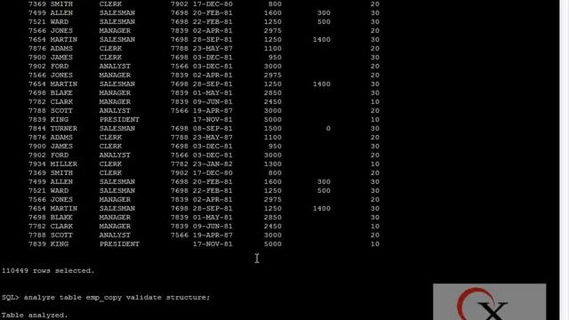 RMAN Block Media Recovery смотреть онлайн