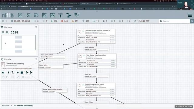 itsAboutFLiPNTime2022 смотреть онлайн