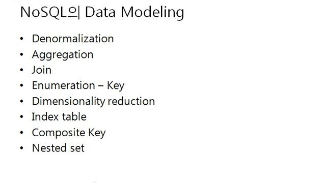 4장 MongoDB 시작하기 - NoSQL의 데이터 모델링 기법, MongoDB 관련 도구 смотреть онлайн