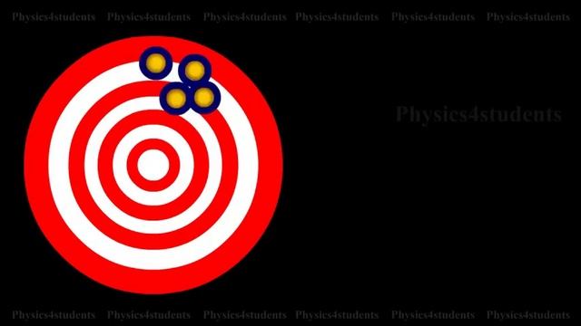 Accuracy and Precision: Definition, Difference with Examples | Physics Video Tutorials смотреть онлайн