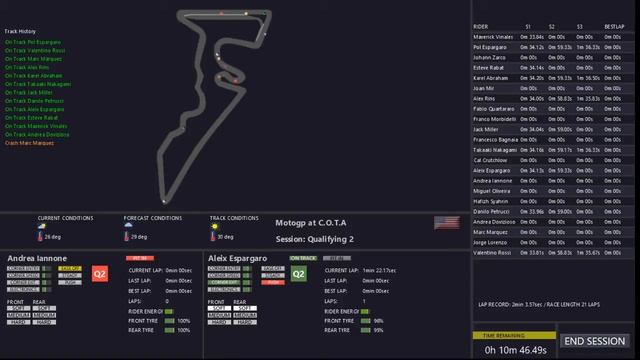 #2 DES POINTS ! MGP Manager 2019 смотреть онлайн