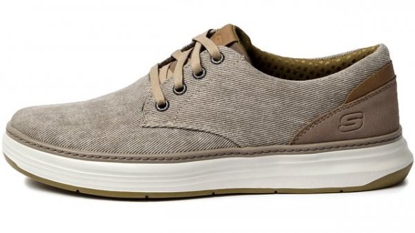 Skechers из США спустя З года. Что стало с кроссовками. Отзыв владельца.