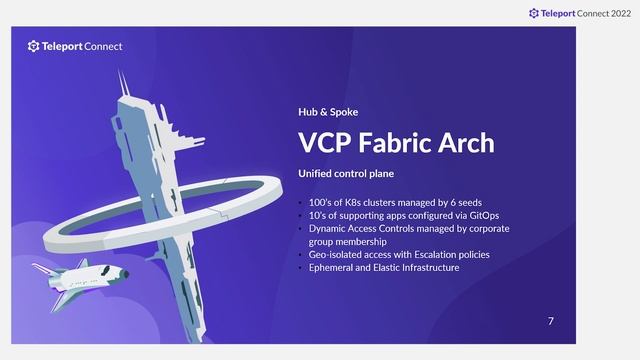 How We Extended Teleport Seamlessly to Our 100's of Clusters смотреть онлайн