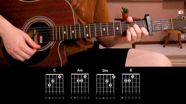 Slow Dancing In The Dark - Joji (Tutorial Guitar Lesson Tab) смотреть онлайн