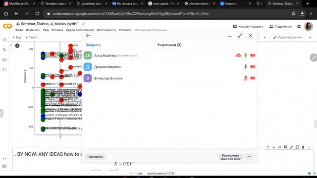 22' Math basics for AI. Webinar 04 | MIPT смотреть онлайн