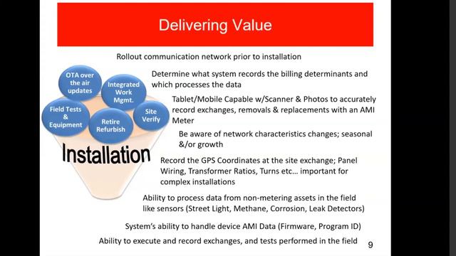 TESCO Tuesdays: Lessons Learned from AMI Deployments and Asset Management Readiness смотреть онлайн