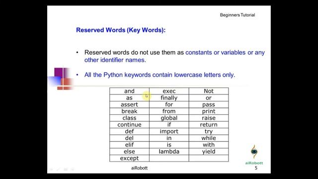 Python 3 Basic Syntax смотреть онлайн