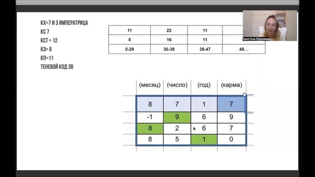Елена Блиновская смотреть онлайн