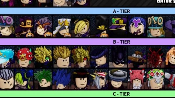 [YBA] NEW OFFICIAL YBA COSMETICS TRADING TIER LIST (JULY 2023)