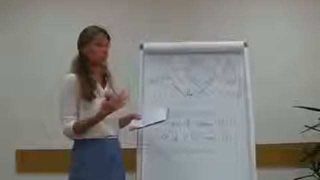 Реальные преимущества Адвант, как формируется цена на тур . Юлия Червинская. смотреть онлайн