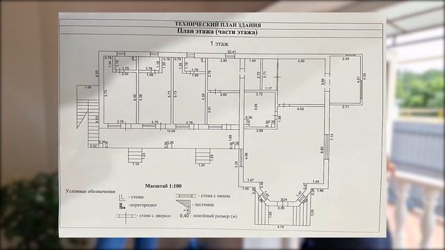 Гостевой ДОМ на первой береговой линии в селе Дивноморское | Коммерческая НЕДВИЖИМОСТЬ Геленджика смотреть онлайн