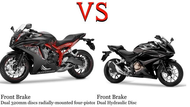 Honda CBR 650 F RC96 Vs Honda CBR 400 R Test Specification Comparison