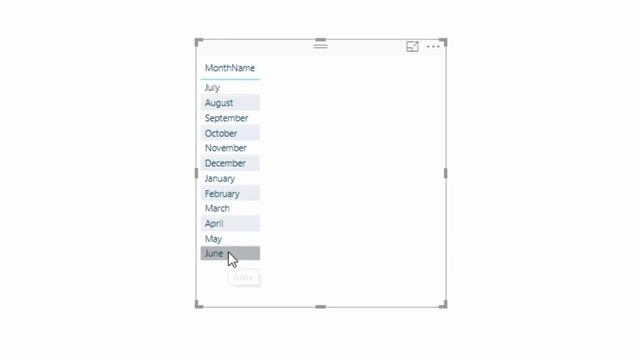 Filtering By Fiscal Or Financial Year Months & Quarters In Power BI смотреть онлайн