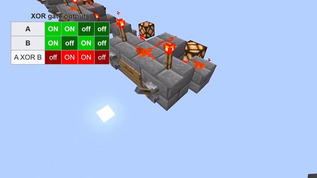 7 Essential Logic Gates - Minecraft Java Edition 1.15 смотреть онлайн