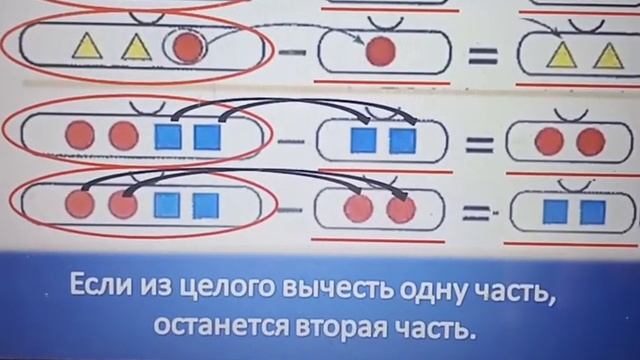 Урок математики для дошкольников. Вычитание смотреть онлайн