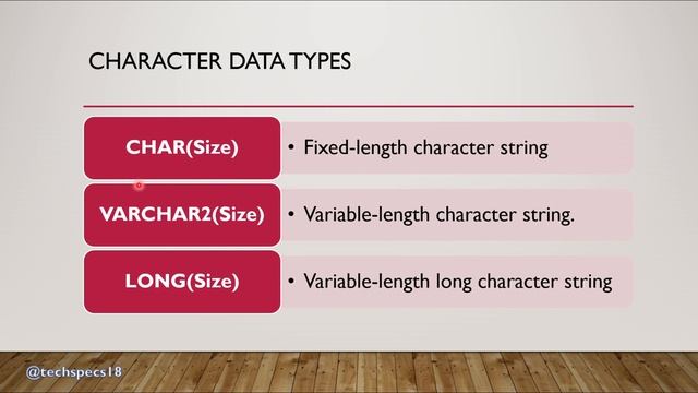 Data Types in PL/SQL | Oracle Database| DB 2 | Tech Specs смотреть онлайн