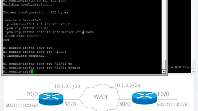 IPv6 - CCNA Training from ConfigureTerminal.com смотреть онлайн