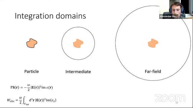 Open-source Implementation Of The DDA For Light Scattering In An Absorbing Medium