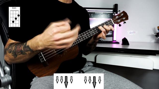 Como Tocar... ZOMBIE - The Cranberries con el UKELELE 🎸 Acordes Fáciles/ Easy Chords |LESSON| смотреть онлайн