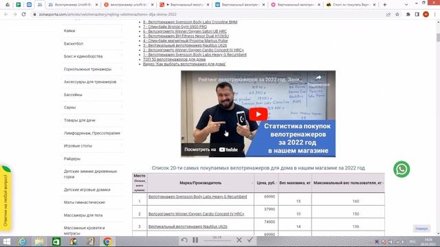 Велотренажер Unixfit BL-300 отзывы и обзор репутации в интернете смотреть онлайн