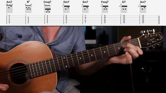 All the Guitar Chords in the Key of Am - You Need to Know This! смотреть онлайн