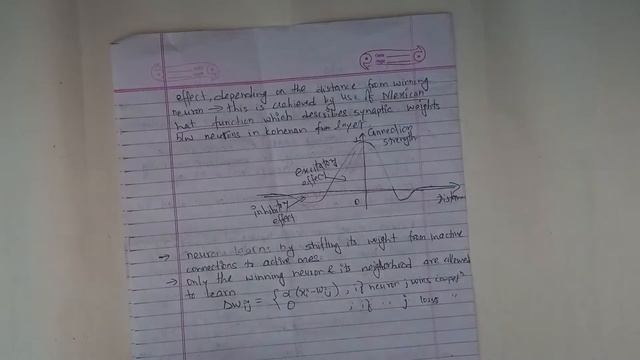 #6.7 Kohenon Network in artificial intelligence - Shiva Gyawali смотреть онлайн