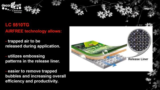 How to apply Decorative Frosted Vinyl Window Glass Film - Cut Out Frosted / Etched Film смотреть онлайн