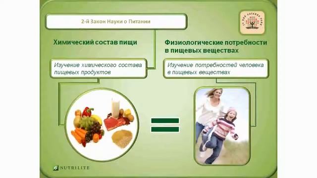 Презентация 