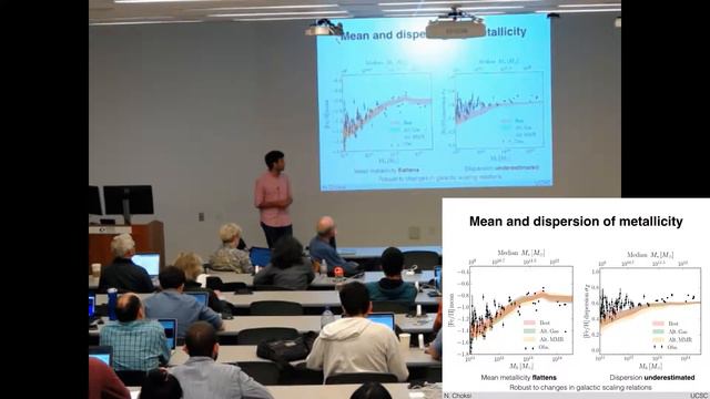 Nick Choksi: Formation of Globular Cluster Systems, from Dwarf Galaxies to Giants смотреть онлайн