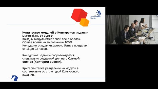 Ввод и развитие новых компетенций: Базер О.Э. смотреть онлайн