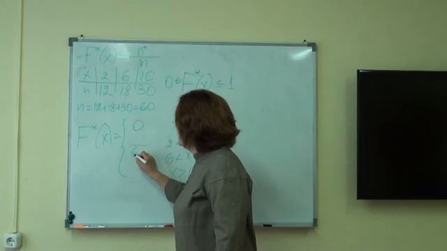 Александрова С.В. Основы математичекой статистики смотреть онлайн