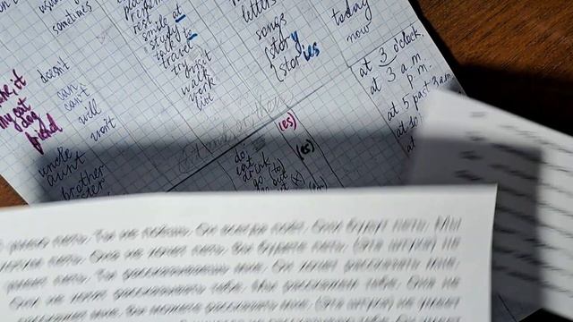 Английский: #пишивникай Урок 13. (часть 3) заключительная ☺️