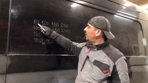 Подготовка АВТО к покраске.[чем шкурить авто под грунт]